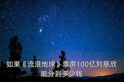 票房過億能賺多少,《長(zhǎng)津湖》票房已54億