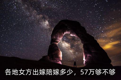 各地女方出嫁陪嫁多少，57萬夠不夠