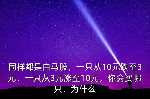 同樣都是白馬股，一只從10元跌至3元，一只從3元漲至10元，你會買哪只，為什么