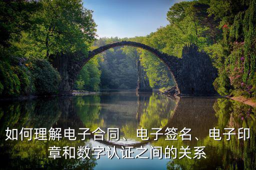 如何理解電子合同、電子簽名、電子印章和數(shù)字認(rèn)證之間的關(guān)系