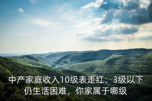 中產(chǎn)家庭收入10級(jí)表走紅，3級(jí)以下仍生活困難，你家屬于哪級(jí)