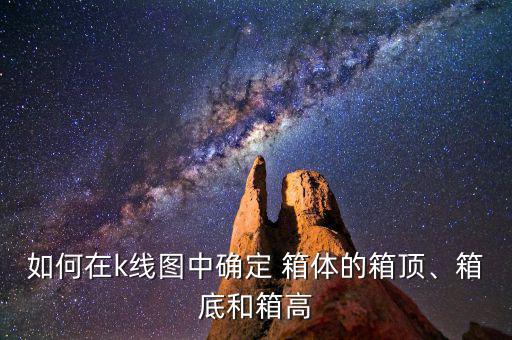 如何在k線圖中確定 箱體的箱頂、箱底和箱高