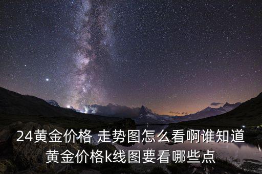 貴金屬行情走勢(shì)圖怎么看,黃金分析軟件六大功能點(diǎn)擊行情查詢(xún)