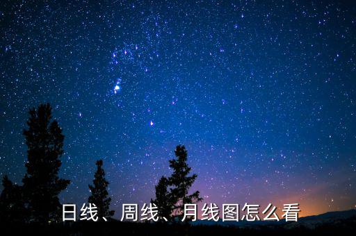  日線(xiàn)、周線(xiàn)、月線(xiàn)圖怎么看