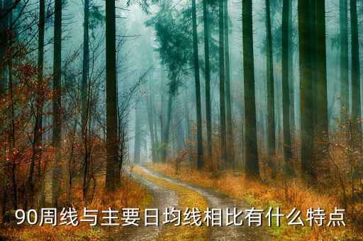 為什么要突破90日均線，高手幫忙分析一下中國中鐵