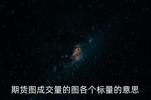 持倉(cāng)量顏色是什么意思，期貨中的現(xiàn)量持倉(cāng)差的顏色都是代表什么意思啊