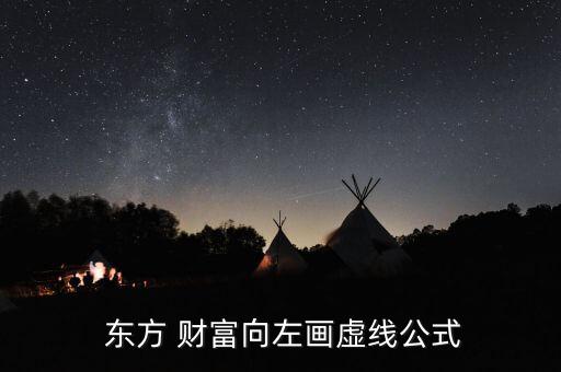  東方 財富向左畫虛線公式