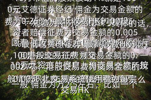  國(guó)泰 君安證券的平臺(tái) 傭金是怎么收的與艾德證券比哪個(gè) 傭金更低$ 國(guó)泰 君安證券在全國(guó)各地均有營(yíng)業(yè)廳，但是各地的開(kāi)戶 傭金是不同的，一般情況下北京 國(guó)泰 君安 傭金是萬(wàn)分之2.53，但是上海證券交易所規(guī)費(fèi)為千分之0.18，深圳證券交易所規(guī)費(fèi)為千分之0.2175具體的話，一般 傭金為萬(wàn)2.5左右，比如一個(gè)10萬(wàn)元資產(chǎn)的客戶，他交易一次，按最高的 傭金比例也不過(guò)250元，而10萬(wàn)市值的股票波動(dòng)1%就是1000元艾德證券經(jīng)紀(jì) 傭金為交易金額的0.25%，最低收費(fèi)HK$100投資者賠償征費(fèi)為交易金額的0.005%最低收費(fèi)HK$2，最高收費(fèi)HK$100港股交易征費(fèi)為交易金額的0.0027%，港股交易費(fèi)為交易金額的0.005%，交易系統(tǒng)使用費(fèi)為每宗交易HK
