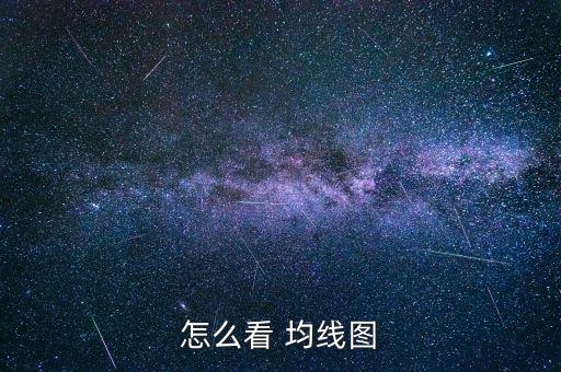怎么看 均線圖