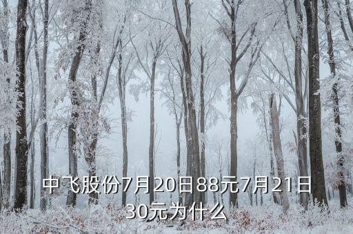 中飛股份什么時(shí)候送股，股票復(fù)權(quán)問題
