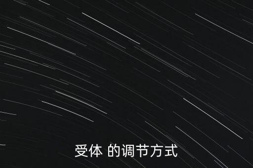 什么是向下調(diào)節(jié)，網(wǎng)上說(shuō)倒車時(shí)應(yīng)該把后視鏡向下調(diào)整少許我想問(wèn)下調(diào)整后視鏡的上
