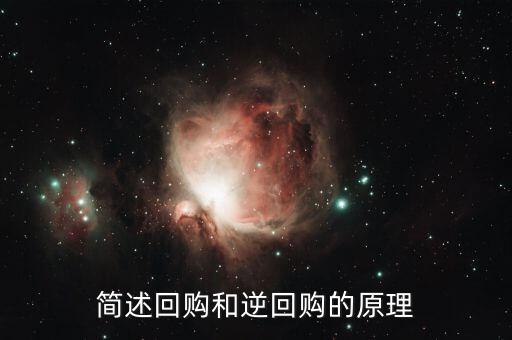 逆回購還有什么，央行逆回購是什么意思