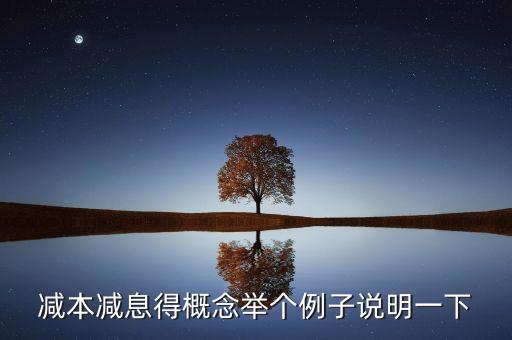 減本減息是什么意思，銀行降息是什么意思
