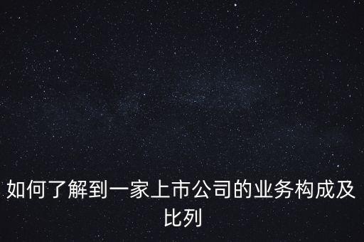 業(yè)務構成是什么意思，公司和部門最重要的業(yè)務構成是什么