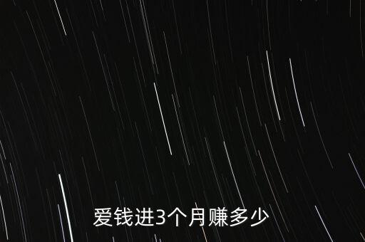 愛錢進1088紅包是什么，愛錢進1088紅包能提現(xiàn)嗎