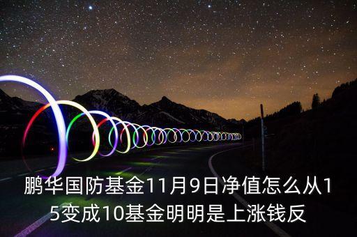 鵬華國防上折是什么意思，鵬華國防基金里的凈值怎么突然間多了好多 是什么情況