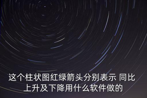 同比增長用什么圖，算兩年中各部門耗材同比增減用EXCEL中的哪個圖表做好