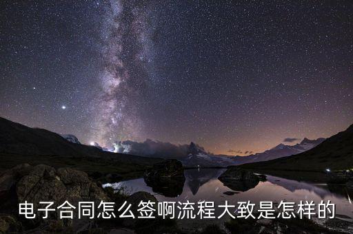 電子采購合同通過什么方式訂立，設(shè)備采購合同訂立的方式