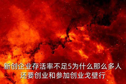 新創(chuàng)企業(yè)存活率不足5為什么那么多人還要?jiǎng)?chuàng)業(yè)和參加創(chuàng)業(yè)戈壁行