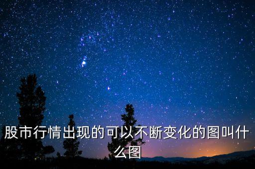 股市圖叫什么，股市行情出現(xiàn)的可以不斷變化的圖叫什么圖