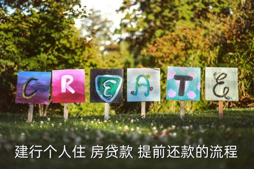 14年沈陽建設銀行有幾種提前還房貸的方式