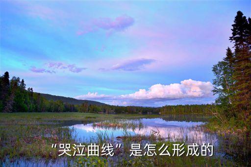 中國(guó)制造業(yè)的困境,制造業(yè)目前面臨的困境有哪些