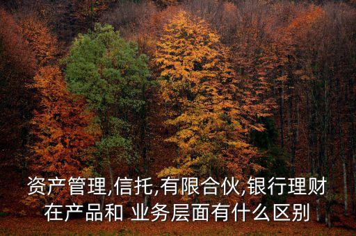 基金專戶通道業(yè)務,我行基金專戶業(yè)務的主管部門是