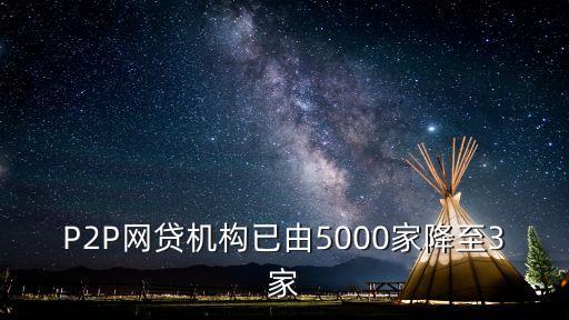 P2P網貸機構已由5000家降至3家