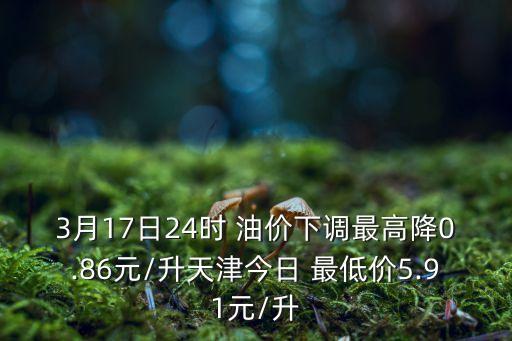 中國(guó)油價(jià)最低