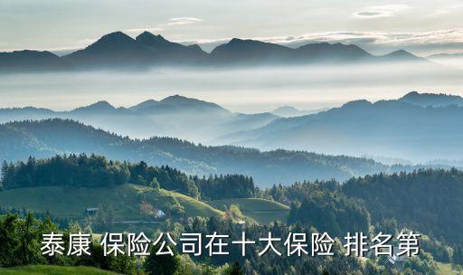 2015保險(xiǎn)公司利潤排名,各保險(xiǎn)公司利潤排名一覽表