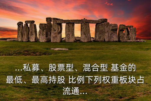 ...私募、股票型、混合型 基金的最低、最高持股 比例下列權(quán)重板塊占流通...