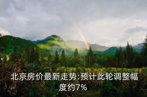  北京房?jī)r(jià)最新走勢(shì):預(yù)計(jì)此輪調(diào)整幅度約7%