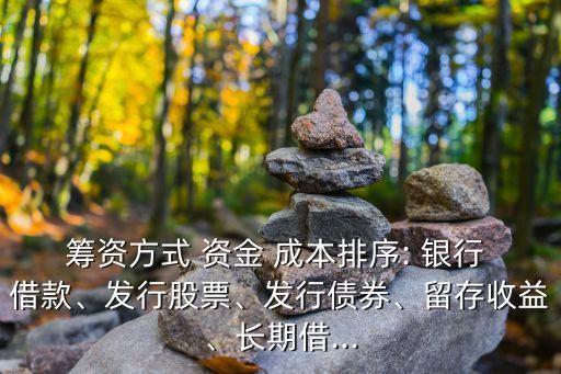 籌資方式 資金 成本排序: 銀行 借款、發(fā)行股票、發(fā)行債券、留存收益、長期借...