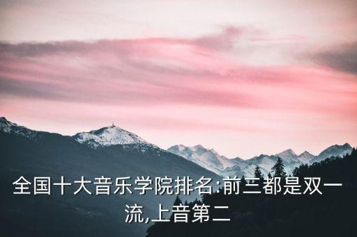 中國交響樂團排行,中國前十名的交響樂團