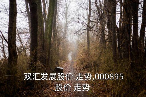  雙匯發(fā)展股價 走勢,000895股價 走勢