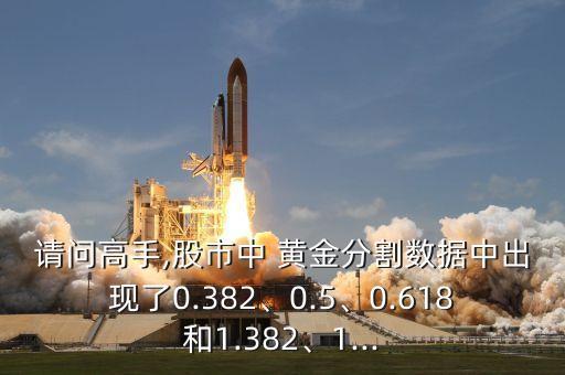 請(qǐng)問(wèn)高手,股市中 黃金分割數(shù)據(jù)中出現(xiàn)了0.382、0.5、0.618和1.382、1...