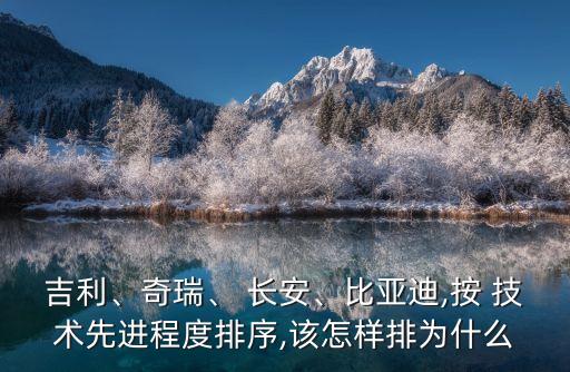 吉利、奇瑞、 長(zhǎng)安、比亞迪,按 技術(shù)先進(jìn)程度排序,該怎樣排為什么