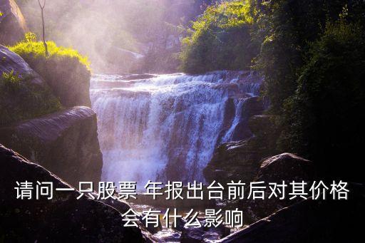 公司年報(bào)對股價(jià)走勢,美國蘋果公司股價(jià)走勢