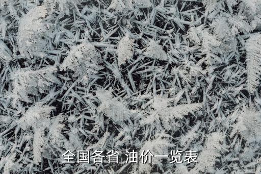 全國各省 油價一覽表