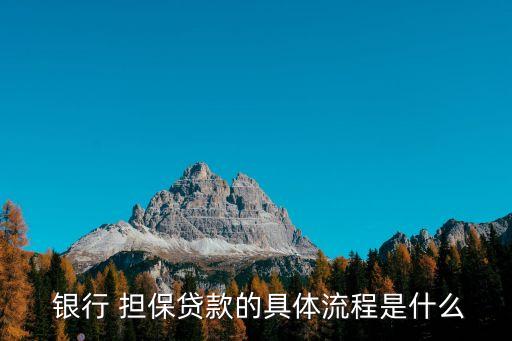 銀行融資擔保