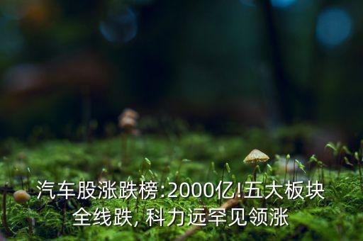 科力遠(yuǎn)上海地址,益陽(yáng)科力遠(yuǎn)地址