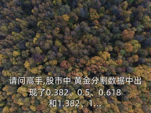 請問高手,股市中 黃金分割數(shù)據(jù)中出現(xiàn)了0.382、0.5、0.618和1.382、1...