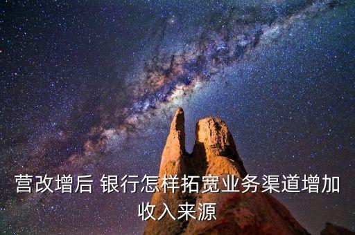 銀行2015年年報(bào)