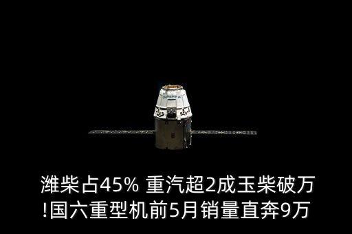  濰柴占45% 重汽超2成玉柴破萬(wàn)!國(guó)六重型機(jī)前5月銷量直奔9萬(wàn)
