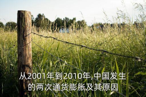 中國歷年m2增長(zhǎng)率,歷年m2增長(zhǎng)率一覽表
