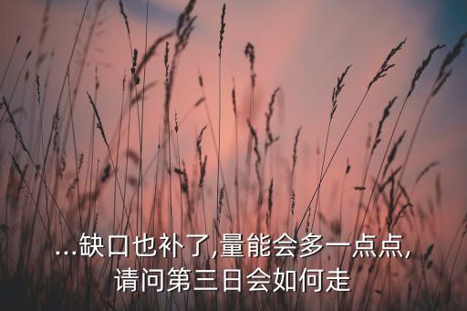 ...缺口也補(bǔ)了,量能會多一點點,請問第三日會如何走
