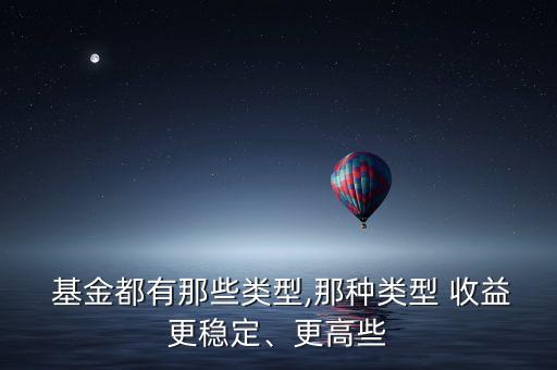 基金風(fēng)險(xiǎn)收益特征,各類(lèi)基金的收益特征由高到低