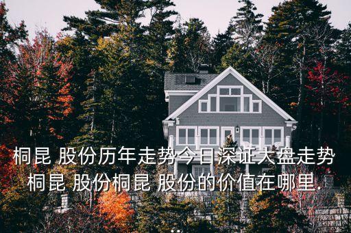 昆銅股份股票,沈陽銅網(wǎng)股份內部股票怎么辦