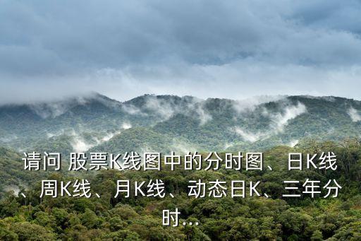 請問 股票K線圖中的分時圖、日K線、周K線、月K線、動態(tài)日K、三年分時...