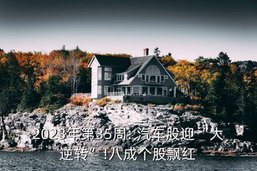 長(zhǎng)安汽車(chē)股票形態(tài)分析